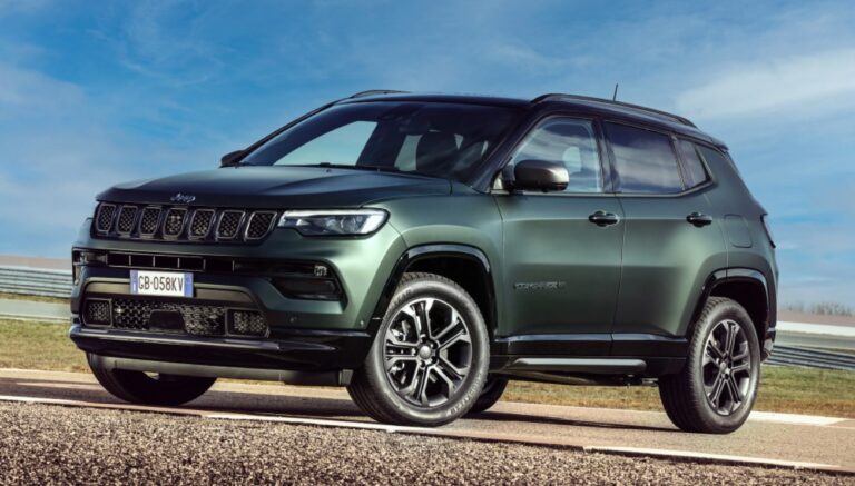 2024 Jeep Compass Price