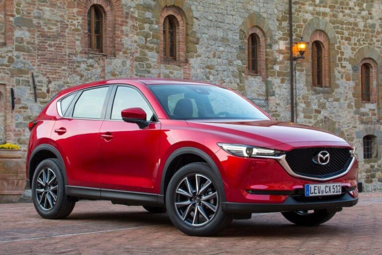 2026 Mazda CX-5 Price