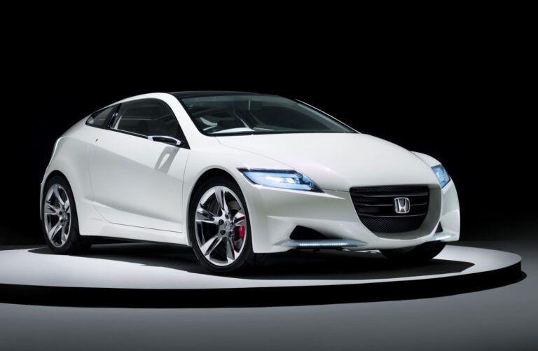 2026 Honda CR-Z Price